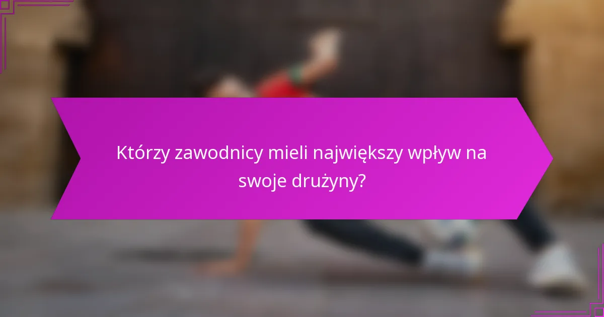 Którzy zawodnicy mieli największy wpływ na swoje drużyny?